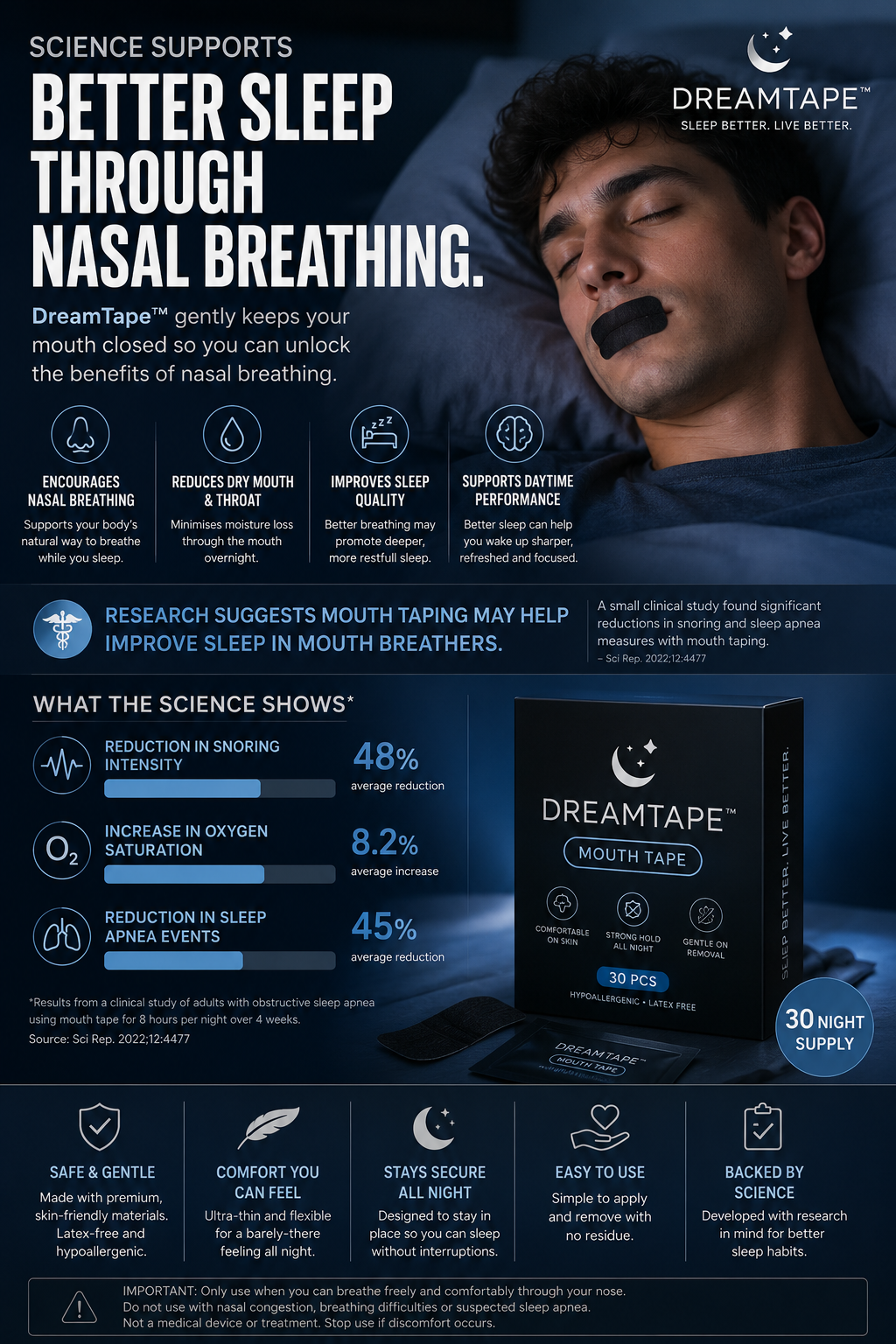 DreamTape™ - Premium Sleep Strips