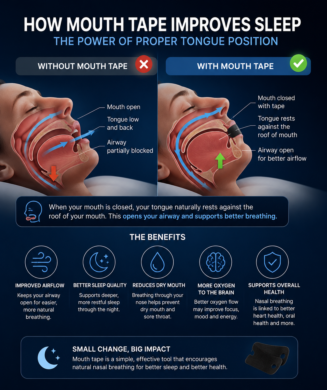 DreamTape™ - Premium Sleep Strips